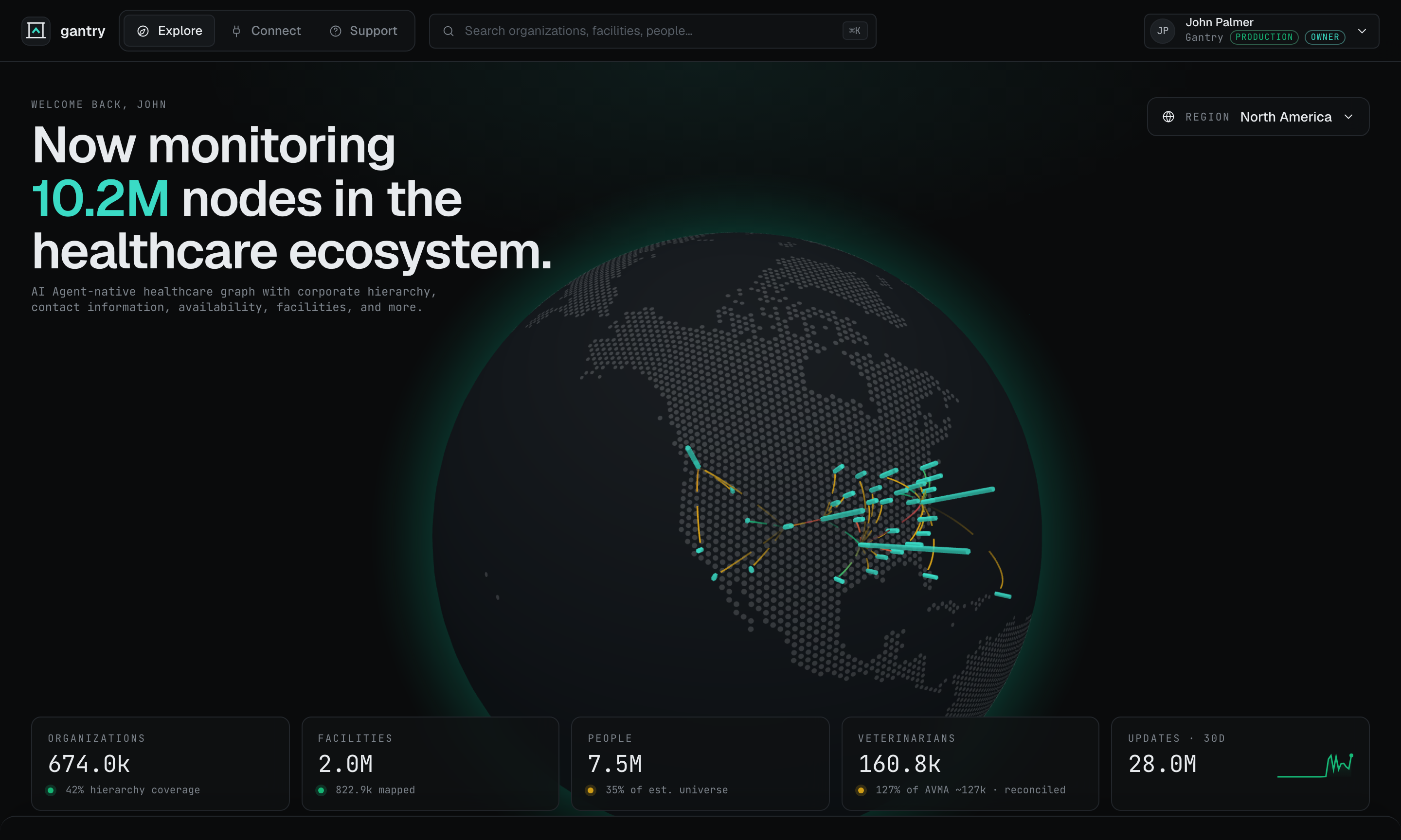 The Gantry web app's Explore view: organization search, ownership hierarchy, and facility map.