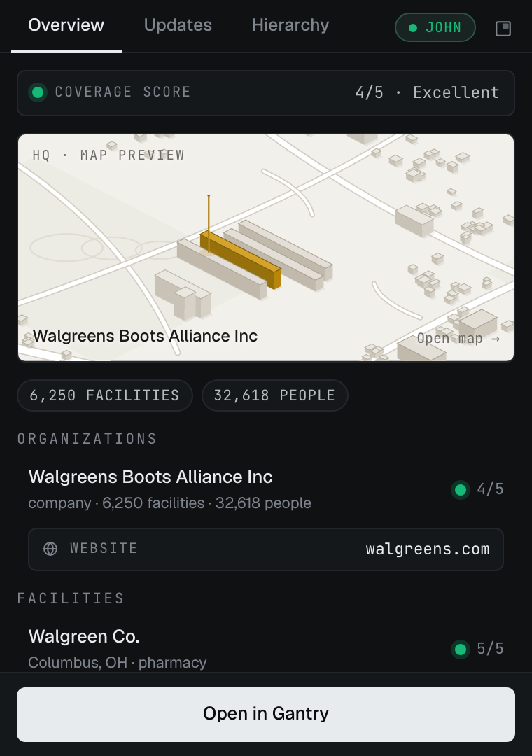 The Gantry Chrome extension side panel recognizing a practice website and showing the organization behind it.